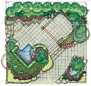 Projektowanie i zakładanie ogrodu